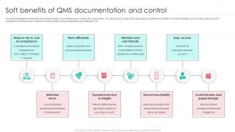 Soft Benefits Of QMS Documentation And Control