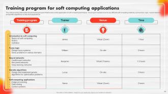Soft Computing Powerpoint Presentation Slides PPT Example
