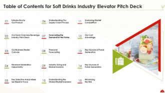 Soft Drinks Industry Elevator Pitch Deck Ppt Template