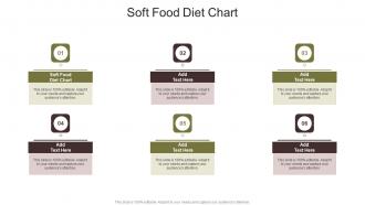 Soft Food Diet Chart In Powerpoint And Google Slides Cpb