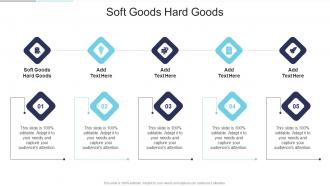 Soft Goods Hard Goods In Powerpoint And Google Slides Cpb