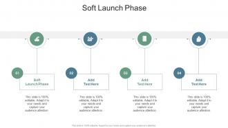 Soft Launch Phase In Powerpoint And Google Slides Cpb