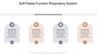 Soft Palate Function Respiratory System In Powerpoint And Google Slides Cpb