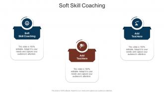 Soft Skill Coaching In Powerpoint And Google Slides Cpb