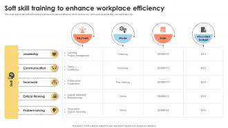 Soft Skill Training To Enhance Workplace Efficiency