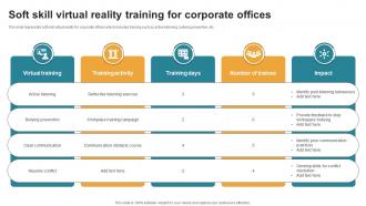 Soft Skill Virtual Reality Training For Corporate Offices