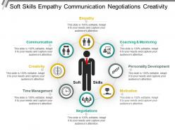 Soft skills empathy communication negotiations creativity
