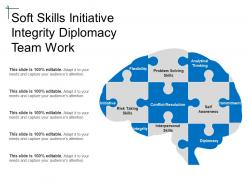 Soft skills initiative integrity diplomacy team work