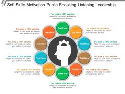 Soft skills motivation public speaking listening leadership