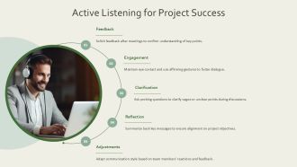 Soft Skills Of Project Management PPT Sample ACP Adaptable Captivating