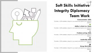 Soft Skills Ppt Infographics Background Designs Ability To Work In A Team