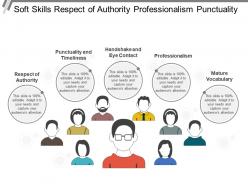 Soft skills respect of authority professionalism punctuality