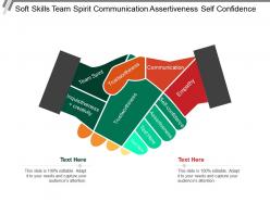 Soft Skills Team Spirit Communication Assertiveness Self Confidence