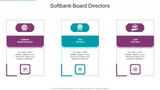 Softbank Board Directors In Powerpoint And Google Slides Cpb