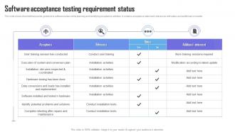 Software Acceptance Testing Requirement Status