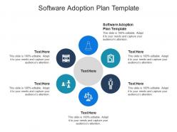 Software adoption plan template ppt powerpoint presentation model structure cpb