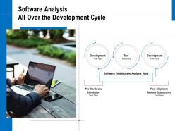 Software analysis all over the development cycle