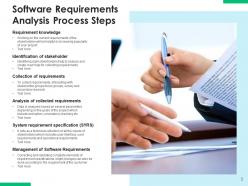 Software Analysis Performance Process Engineering Implementation Evolution Requirements