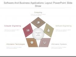 Software and business applications layout powerpoint slide show