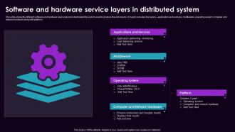 Software And Hardware Service Layers In Distributed System