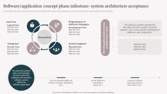 Software Application Concept Phase Milestone Architecture Acceptance Playbook For Enterprise Software Firms
