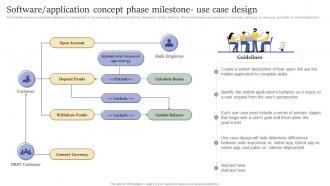 Software Application Concept Phase Milestone Use Case Design Design And Build Custom