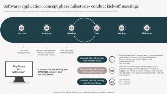 Software Application Concept Phaseconduct Kick Off Meetings Playbook For Enterprise Software Firms