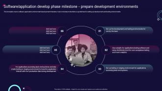 Software Application Develop Phase Milestone Prepare Enterprise Software Development Playbook
