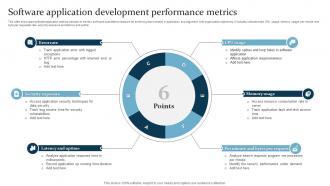 Software Application Development Performance Metrics