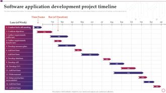 Software Application Development Project Timeline Software Development And Implementation Project