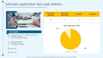 Software Application Test Case Statistics