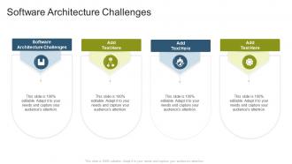 Software Architecture Challenges In Powerpoint And Google Slides Cpb