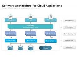 Software architecture for cloud applications