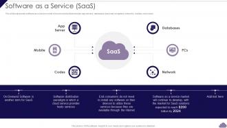 Software As A Service SaaS Cloud Delivery Models Ppt Powerpoint Presentation File Inspiration