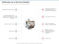 Software as a service saas hosted ppt powerpoint presentation icon outfit