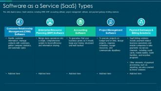 Software as a service saas types ppt model objects