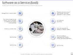 Software as a service server ppt powerpoint presentation ideas slideshow