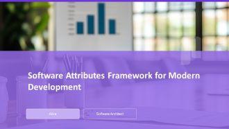 Software Attributes Framework For Modern Development PPT Structure AT