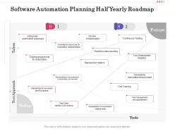 Software automation planning half yearly roadmap