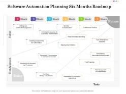 Software Automation Planning Six Months Roadmap