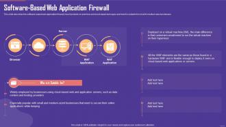 Software Based Web Application Firewall Ppt Model Graphics Example
