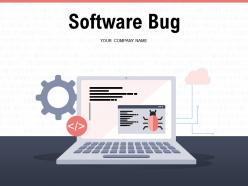 Software bug attention application programming identifying operating