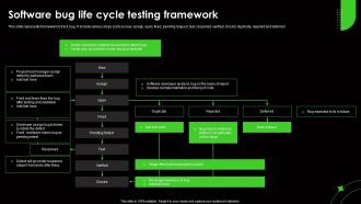 Software Bug Life Cycle Testing Framework
