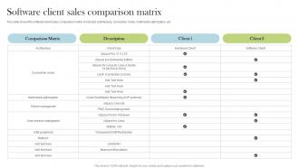 Software Client Sales Comparison Matrix