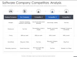 Software company competitors analysis computer software services investor