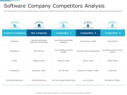 Software company competitors analysis it services investor funding elevator