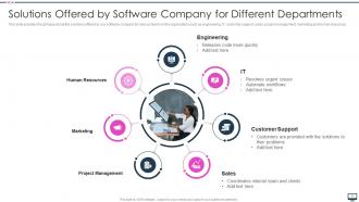 Software Company Investor Funding Elevator Pitch Deck Ppt Template