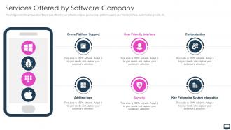 Software Company Investor Funding Elevator Pitch Deck Services Offered By Software Company