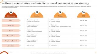 Software Comparative Analysis For External Communication Strategy