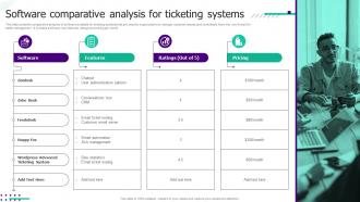 Software Comparative Analysis For Ticketing Systems